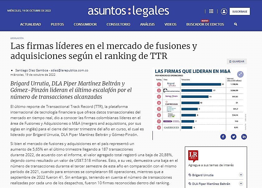 Las firmas lderes en el mercado de fusiones y adquisiciones segn el ranking de TTR